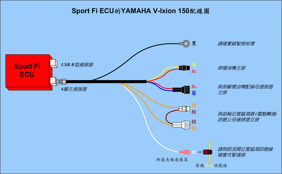 [DIAGRAM] Wiring Diagram Ecu Beat Fi FULL Version HD Quality Beat Fi